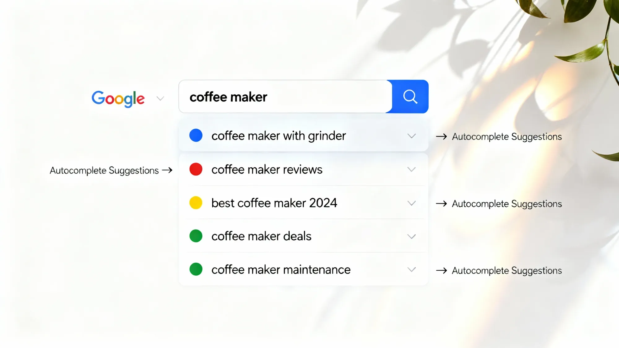 Figure 1: Example of Google search dropdown suggestions - After entering keywords, relevant terms that users have actually searched for are automatically displayed