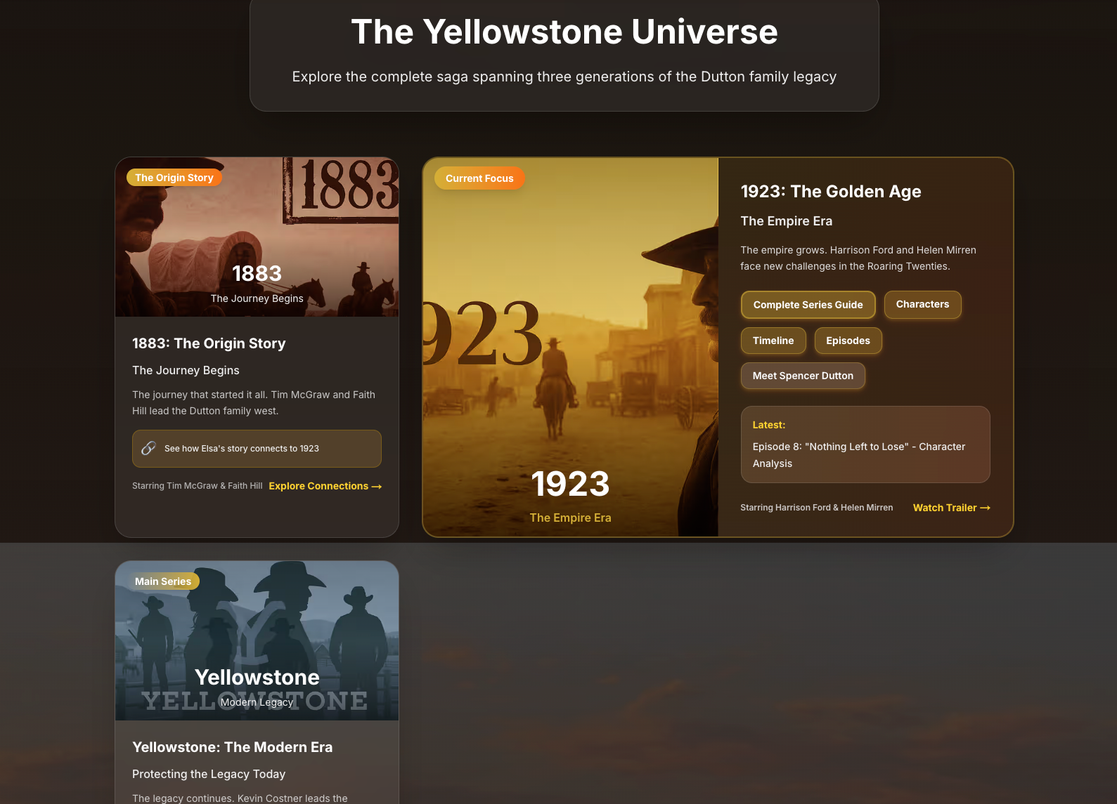 The Yellowstone universe spans generations of the Dutton family
