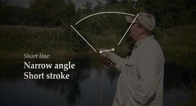 Fly casting technique - the rhythm of healing