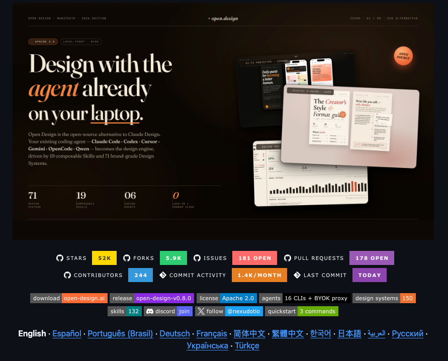 Opendesign
